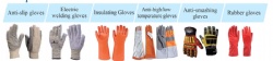 Safety Gloves